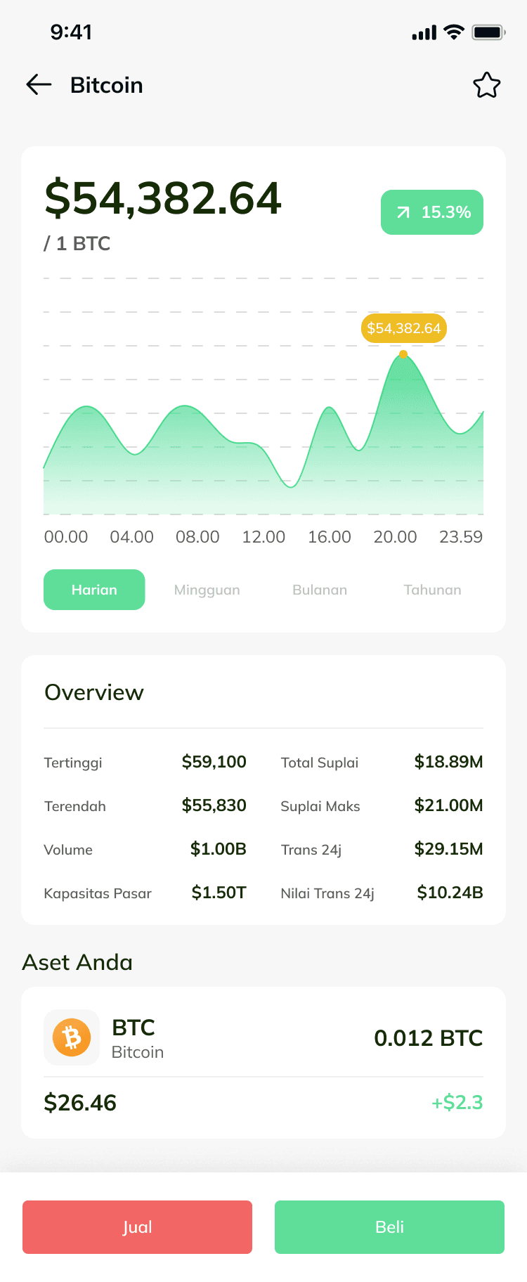 Crypto App App imagem 2 Crypto App App imagem 2